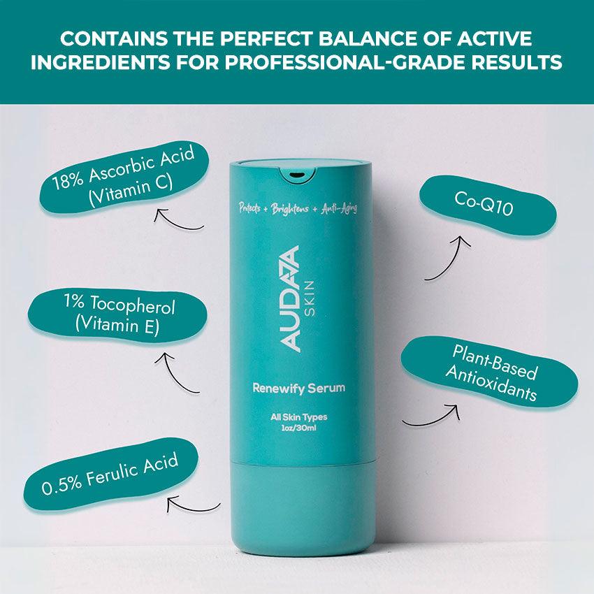 Serum with vitamin c vitamin e and ferulic acid